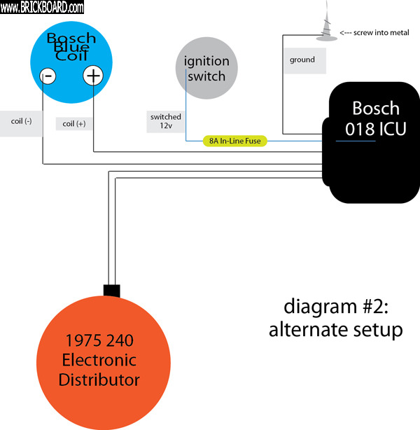 Volvo 120-130 -- another wiring diagram