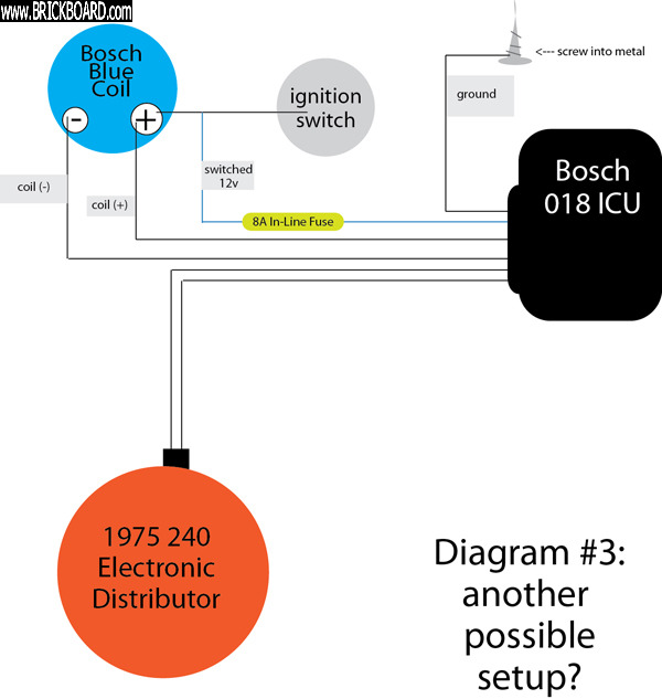 Volvo 120-130 -- yet another possible wiring diagram
