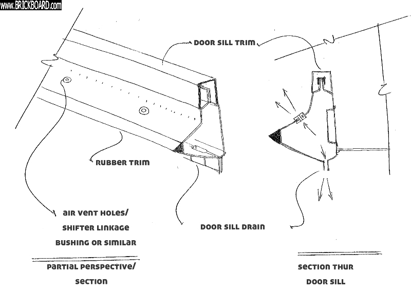 Volvo 200 -- re: 87 245 auto - door sill ventilation system