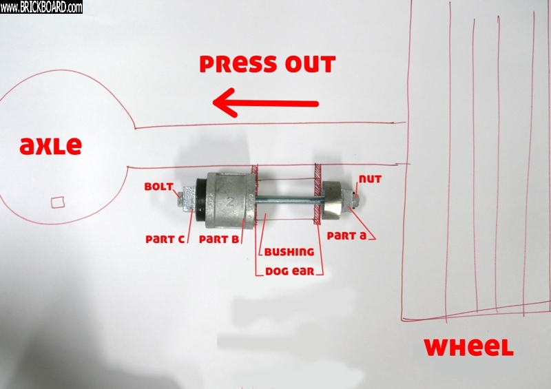 Volvo 200 -- re: 87 245 auto - rear trailing arm bushing tool