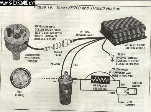 Volvo 120-130 -- Diagram for basic points ignition conversion