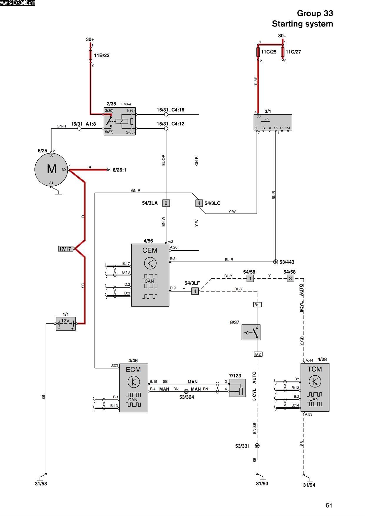 Volvo S60 -- S60 starter diagram