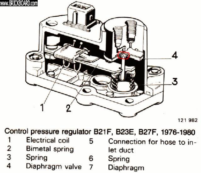 Volvo 200 -- K-Jet CPR blow apart
