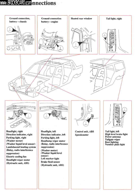 Volvo 700 -- Ground wire connection locations 1990 740