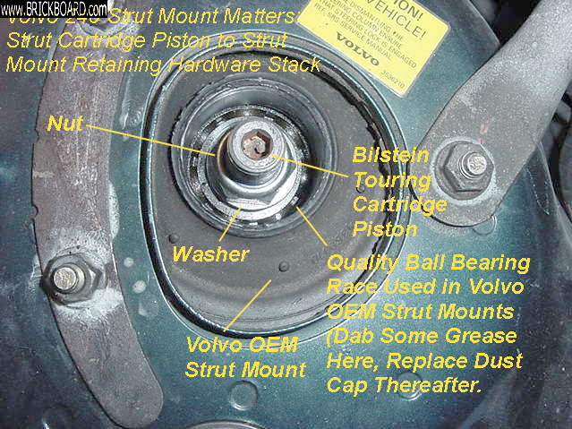 Volvo  -- Washers Under Strut Cartridge Retainer Nut on Strut Mount 03
