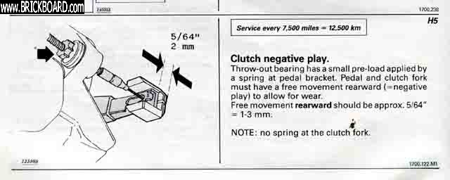 Volvo 200 -- 204 clutch adjustment - 1985 and up