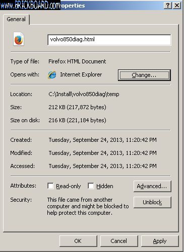 Volvo  -- Volvo850diag Blocked File