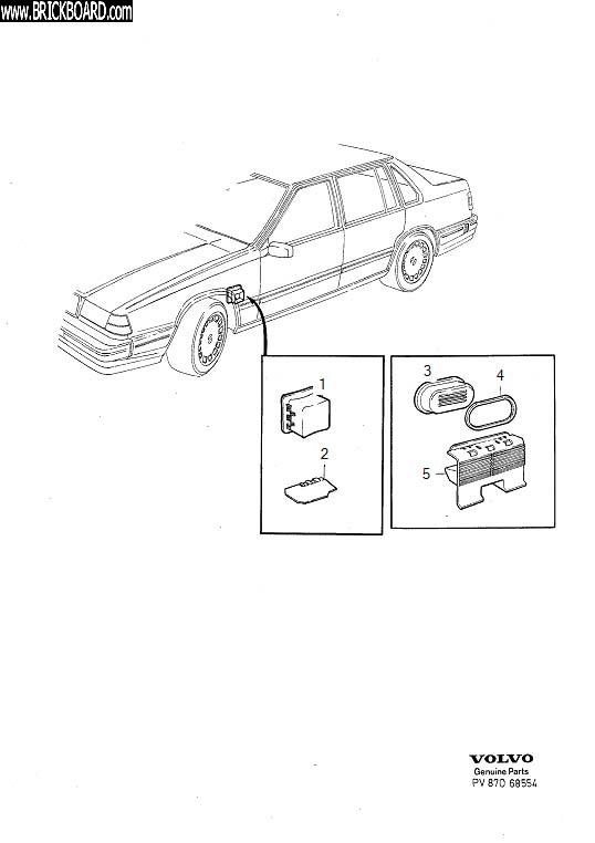 Volvo 900 -- Venting panel