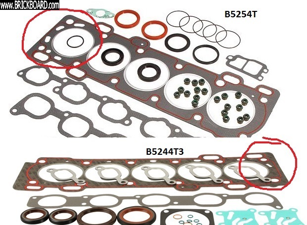 Volvo  -- B5254T and B5244T3 gaskets