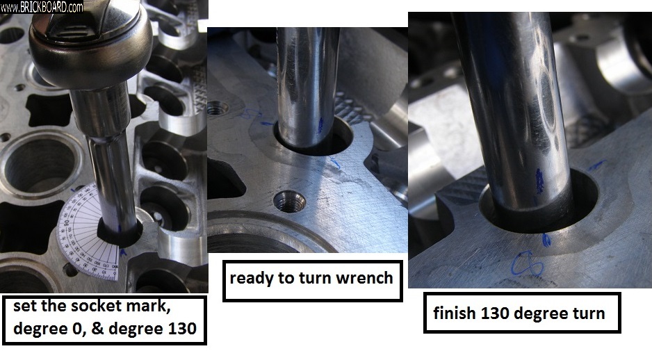 Volvo  -- My angle gauge