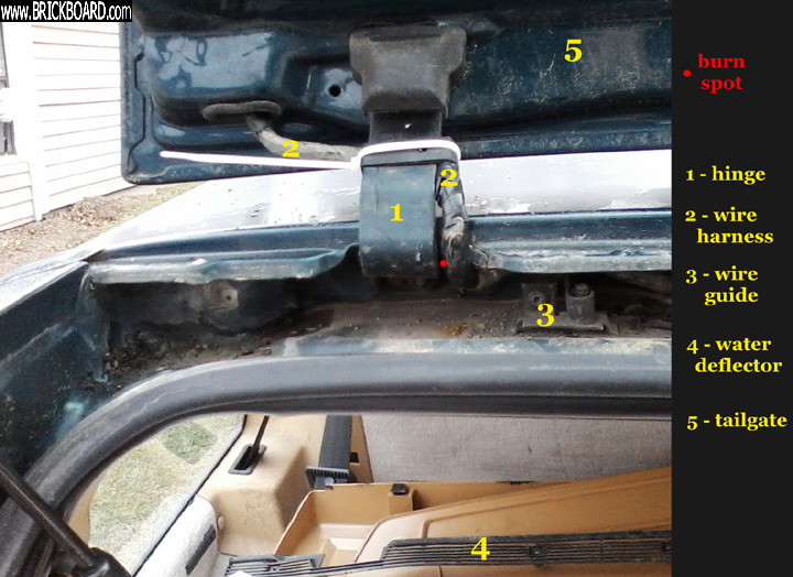 Volvo 900 -- 940 wiring