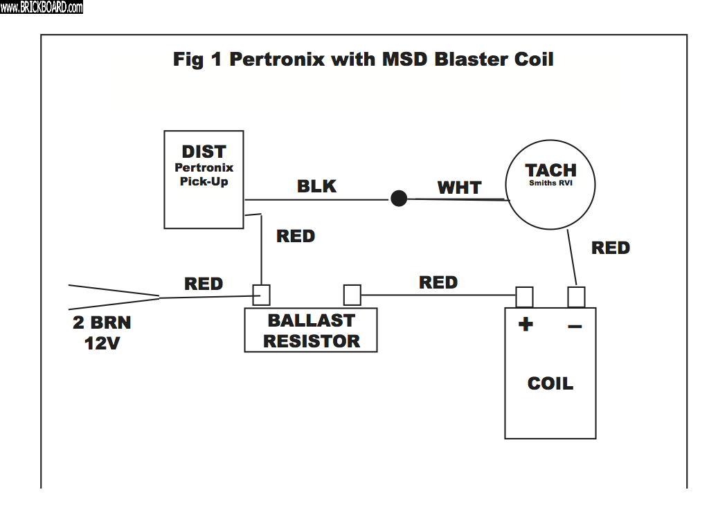 Volvo 1800 -- Tach with Pertronix and MSD Coil