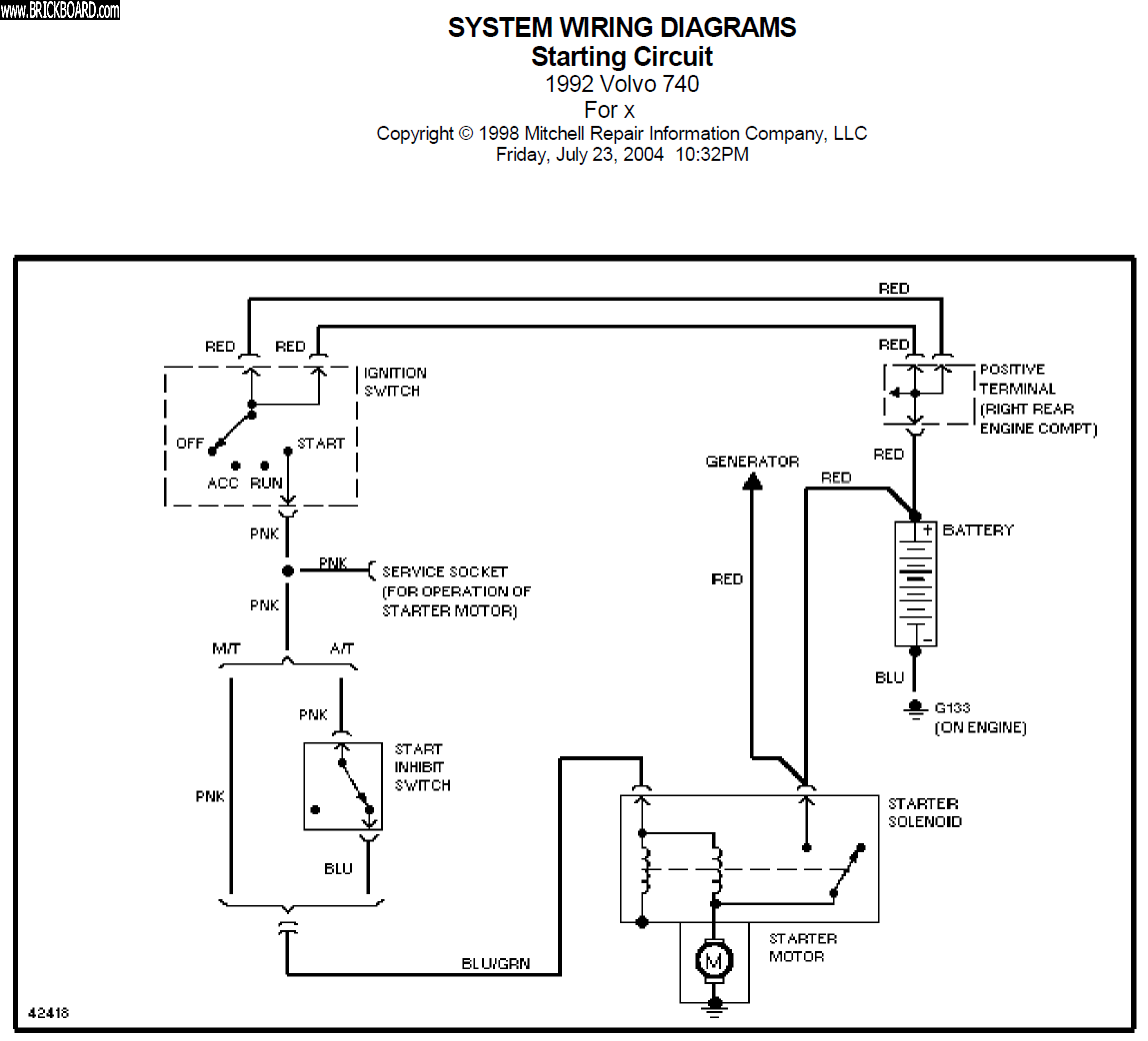 Volvo  -- 1992 Volvo 740 Starting Circuit