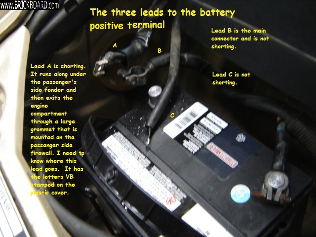 Volvo 900 -- 1992 Volvo 960  battery connection wires