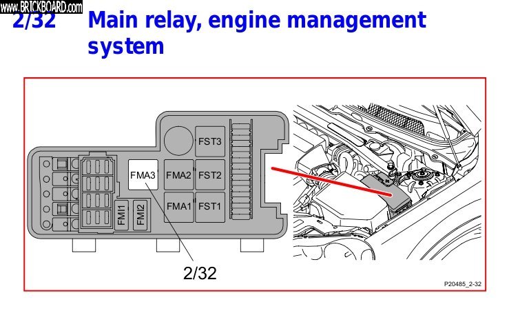 Volvo  -- Main Relay