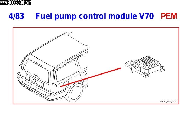 Volvo  -- Fuel Pump Controller/PEM