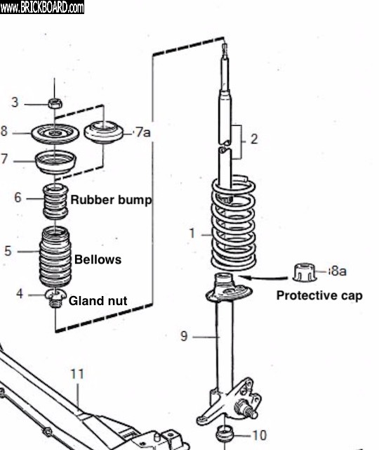 Volvo 900 -- Gland nut