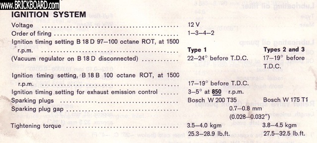 Volvo 1800 -- B18D