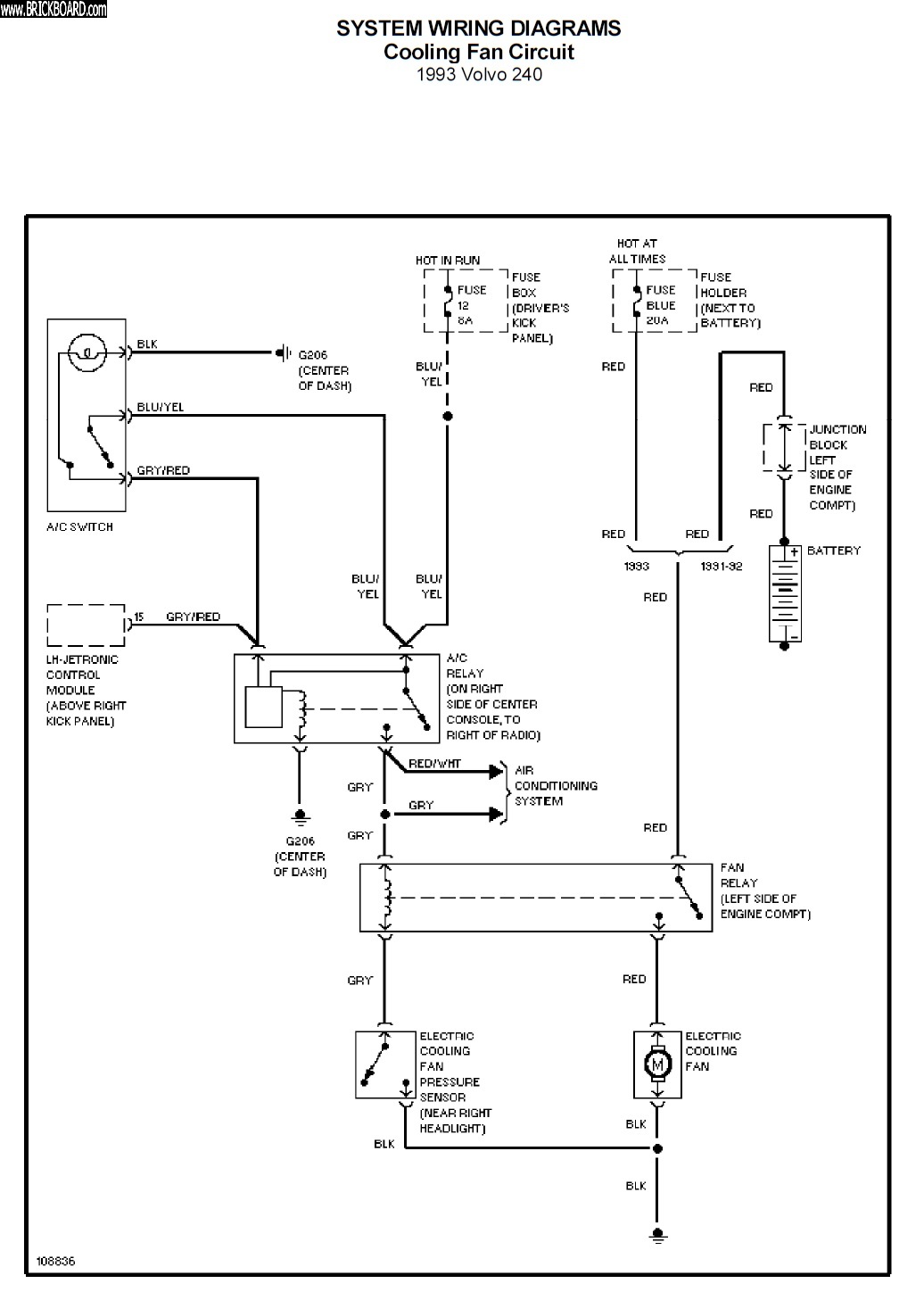 Volvo 200 -- 1991+ 240 Radiator Pusher Fan Circuit Mitchell Service Diagram
