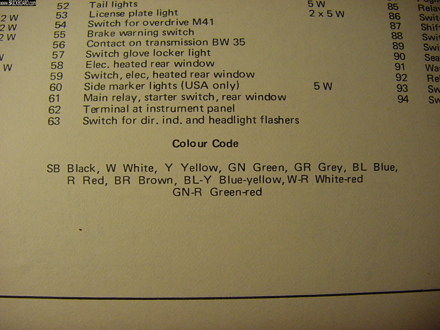 Volvo 140-160 -- Volvo 140 BW35 & M40/41 Wiring from 1974 140 Haynes Service Manual