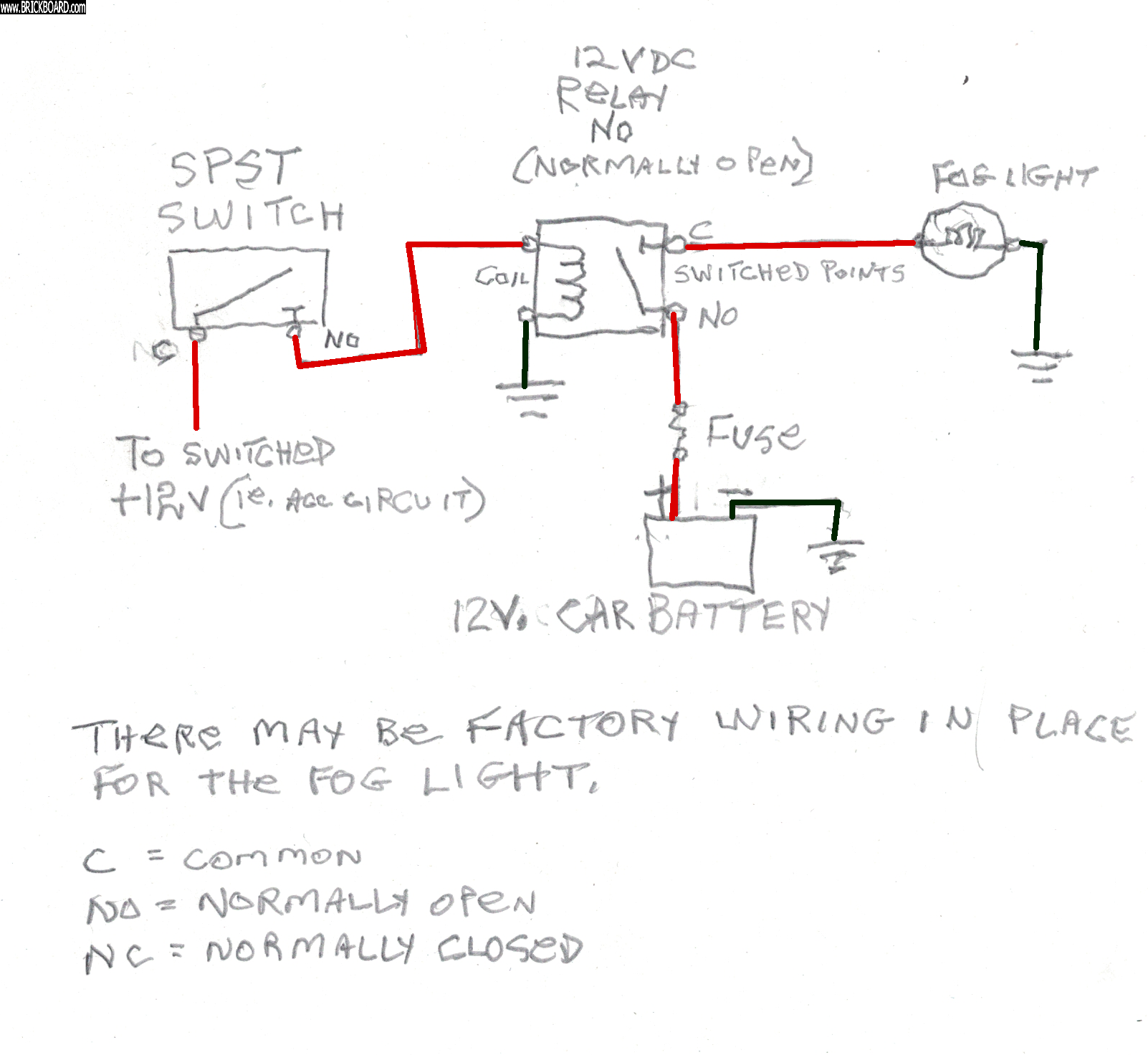 Volvo  -- Non factory Fog light circuit