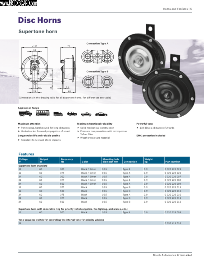 Volvo  -- Page 5 Bosch catalogue