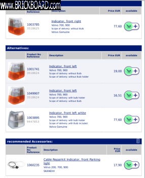 Volvo 900 -- e-code corner light options 