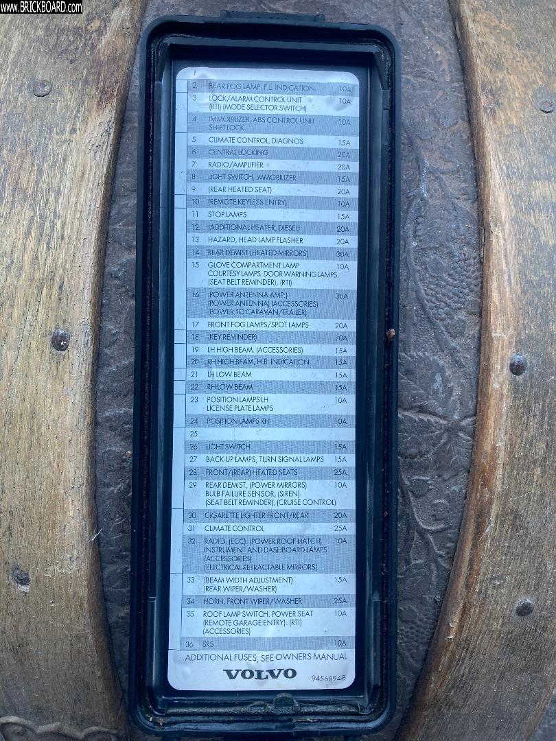 Volvo  -- 2000 V70 SE Fuse Panel