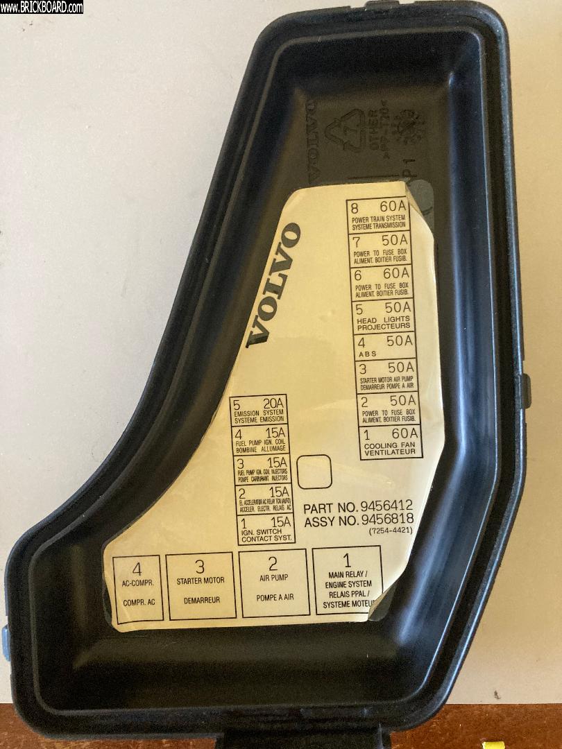 Volvo  -- Main Fuse Box
