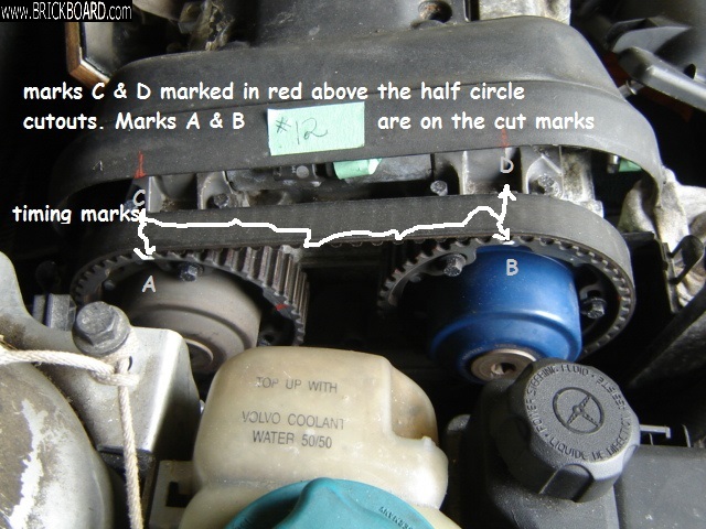 Volvo  -- Volvo xc70/camshaft gear marking