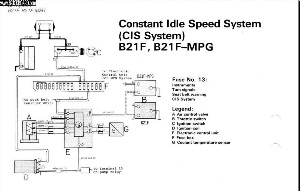 Volvo 200 -- B21F-1 Constant Idle Speed CIS