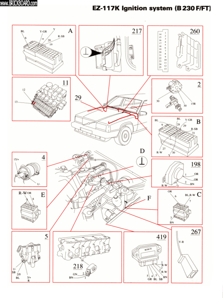 Volvo 900 -- EZ-117K-2 B230FT Ignition