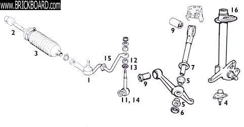 Volvo  -- 700/900 Front Suspension