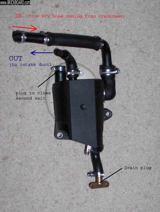 Volvo S40-V40 -- S40 oil catch can