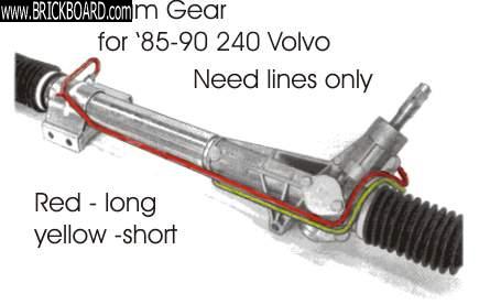 Volvo 200 -- 240 Volvo / steering rack