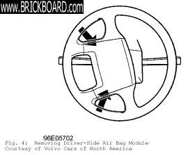 Volvo 900 -- Removing 1997 driver side airbag