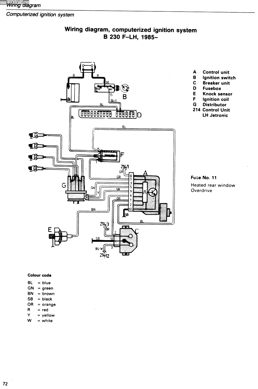 Volvo 200 -- ignition wire diagram - 240