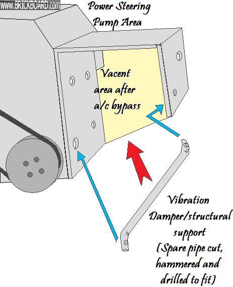 Volvo 200 -- a/c bypass support pipe