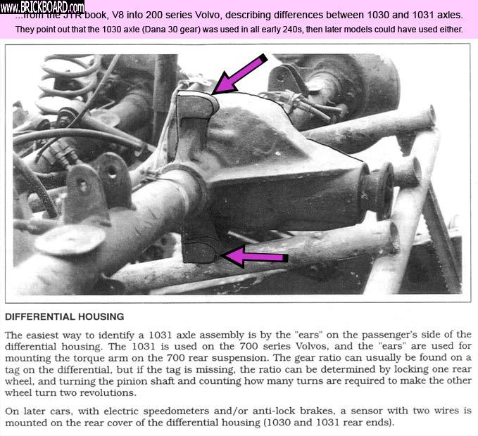 Volvo 200 -- difference between 1030 and 1031 axles
