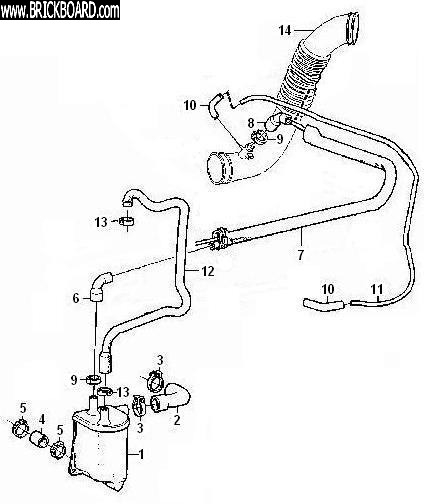 Volvo 850 -- PCV plumbing