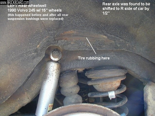 Volvo 200 -- 15" tire rubbing on inner L rear fenderwell