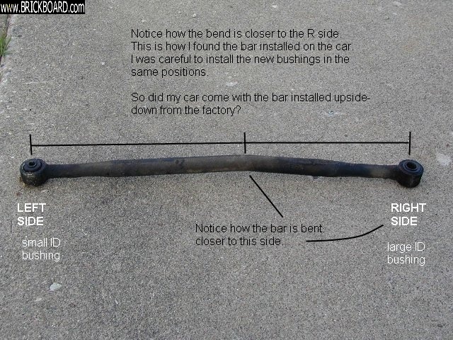 Volvo 200 -- Was my track rod installed backwards?